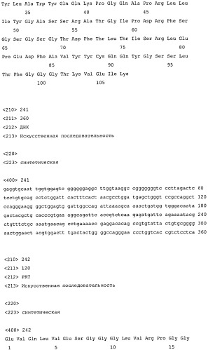 Высокоаффинные человеческие антитела к человеческому ангиопоэтину-2 (патент 2545399)