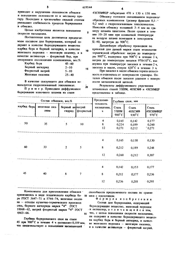 Состав для борирования (патент 619544)