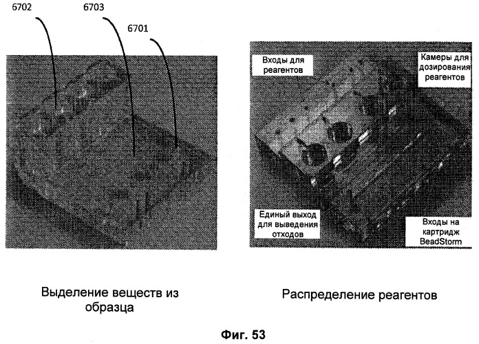 Универсальная система подготовки образцов и применение в интегрированной системе анализа (патент 2559541)