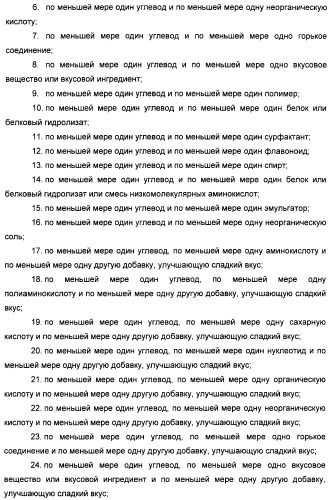 Композиция натурального интенсивного подсластителя, используемая к столу (патент 2425589)