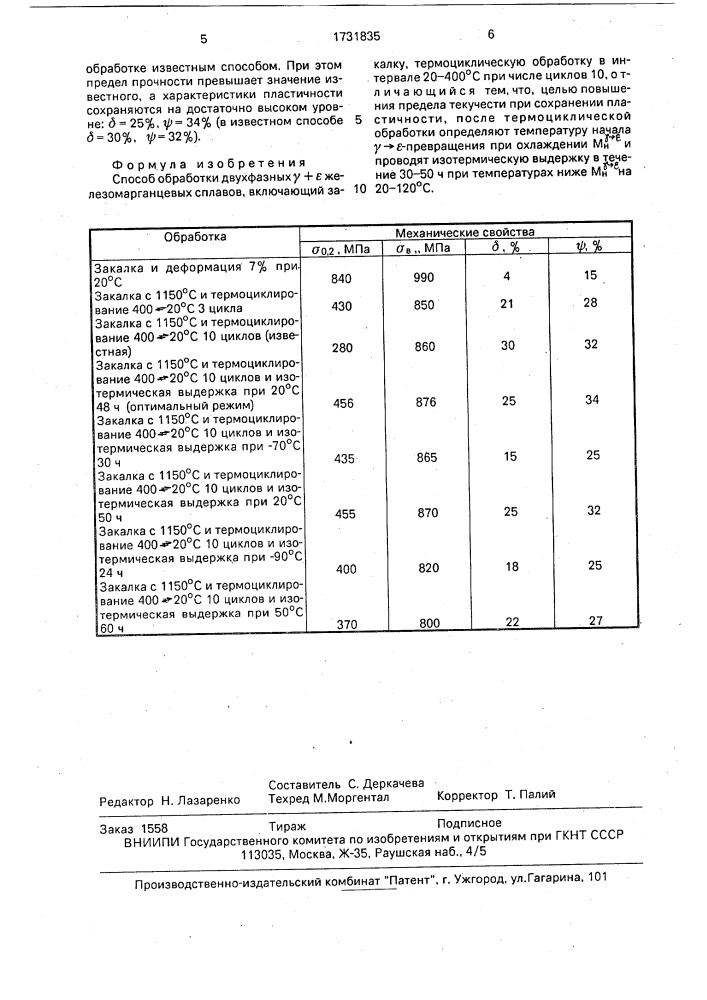 Способ обработки двухфазных @ + @ железо-марганцевых сплавов (патент 1731835)