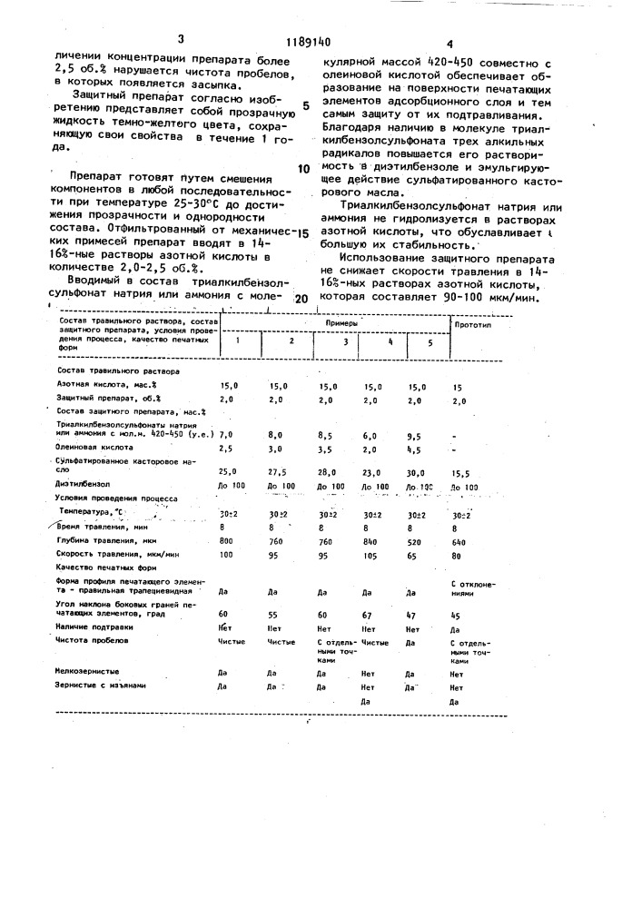 Состав защитного препарата эмульсионного травления микроцинковых печатных форм (патент 1189140)