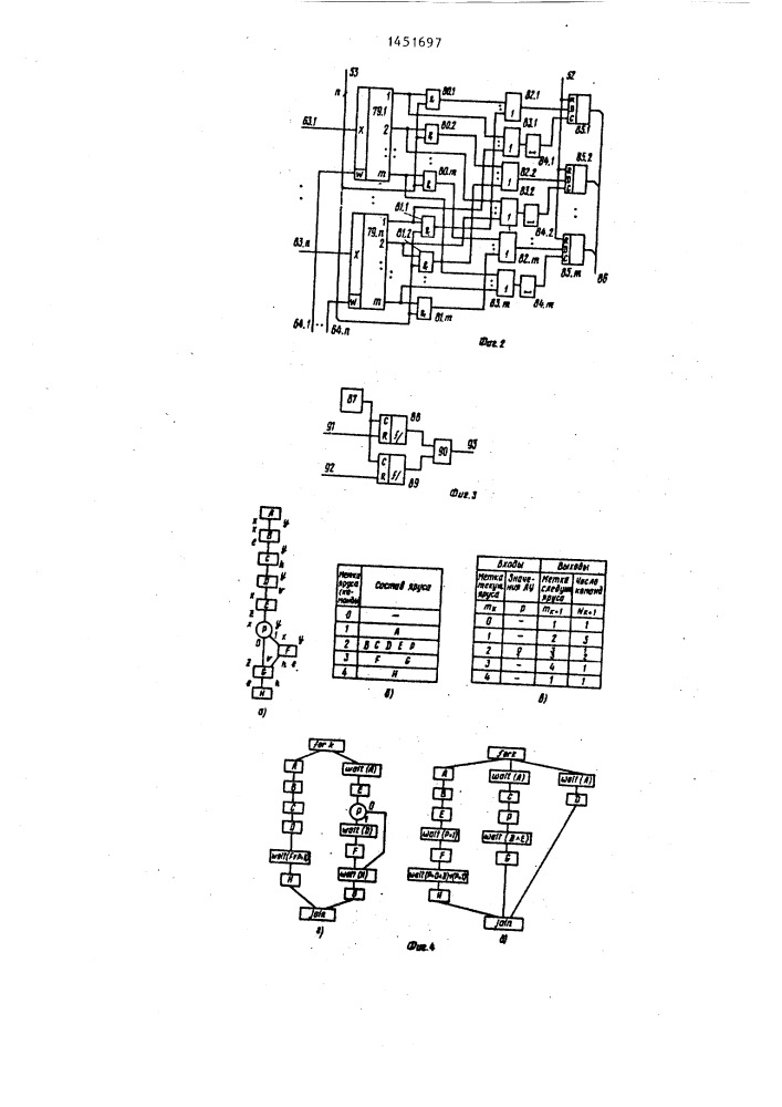 Устройство для контроля параллельной вычислительной системы (патент 1451697)