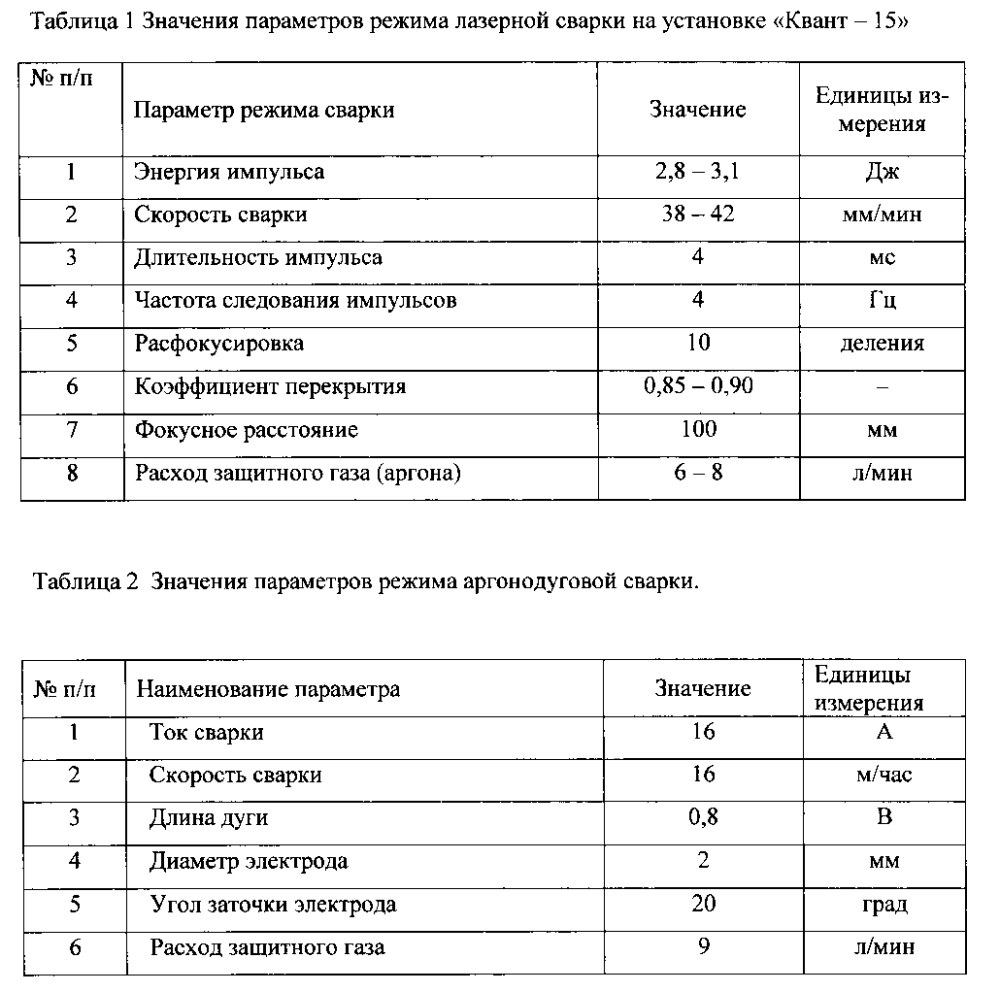 Способ соединения деталей с покрытием (патент 2600152)