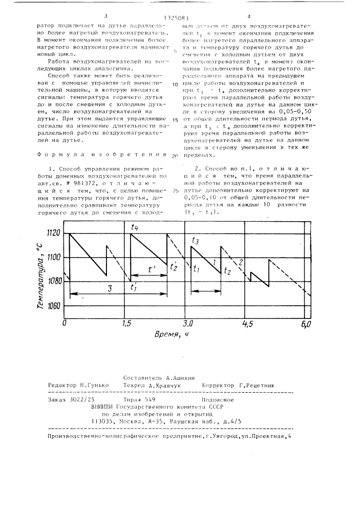 Способ управления режимом работы доменных воздухонагревателей (патент 1325083)