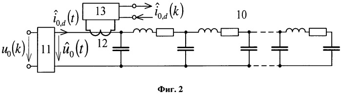 Способ определения поврежденного фидера при замыкании на землю в распределительной сети (патент 2516371)