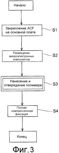 Способ монтажа микроэлектронных компонентов (патент 2490837)