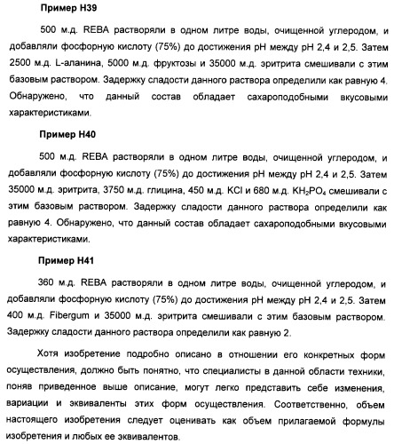 Композиция интенсивного подсластителя с пищевой клетчаткой и подслащенные ею композиции (патент 2455853)