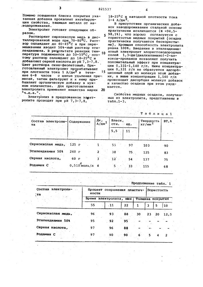 Электролит блестящего меднения (патент 821537)