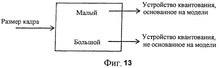 Аудиокодер и декодер (патент 2456682)