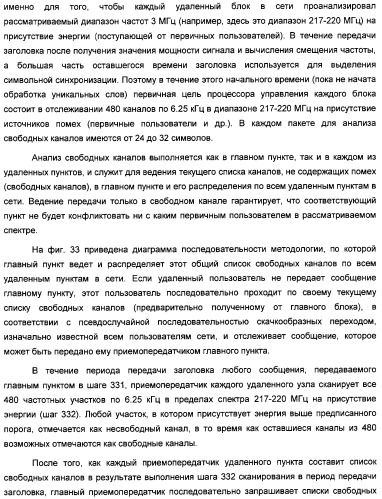 Система радиосвязи на основе приемопередатчиков с поддержкой совместного использования спектра (патент 2316910)