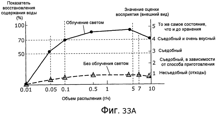 Холодильник (патент 2473026)