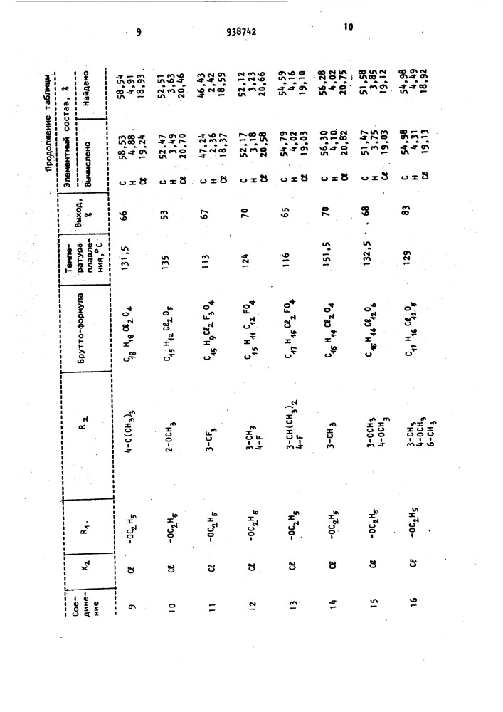 Способ получения производных 2-фенил-4-пирона (патент 938742)