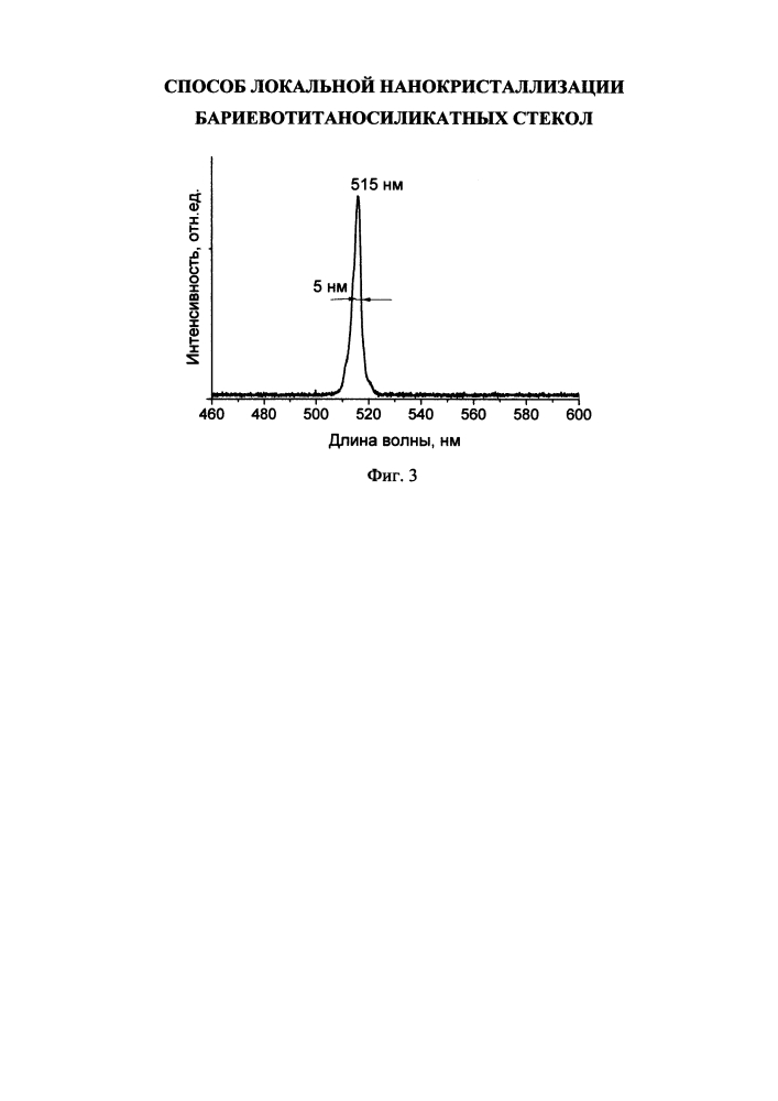 Способ локальной нанокристаллизации бариевотитаносиликатных стекол (патент 2640606)
