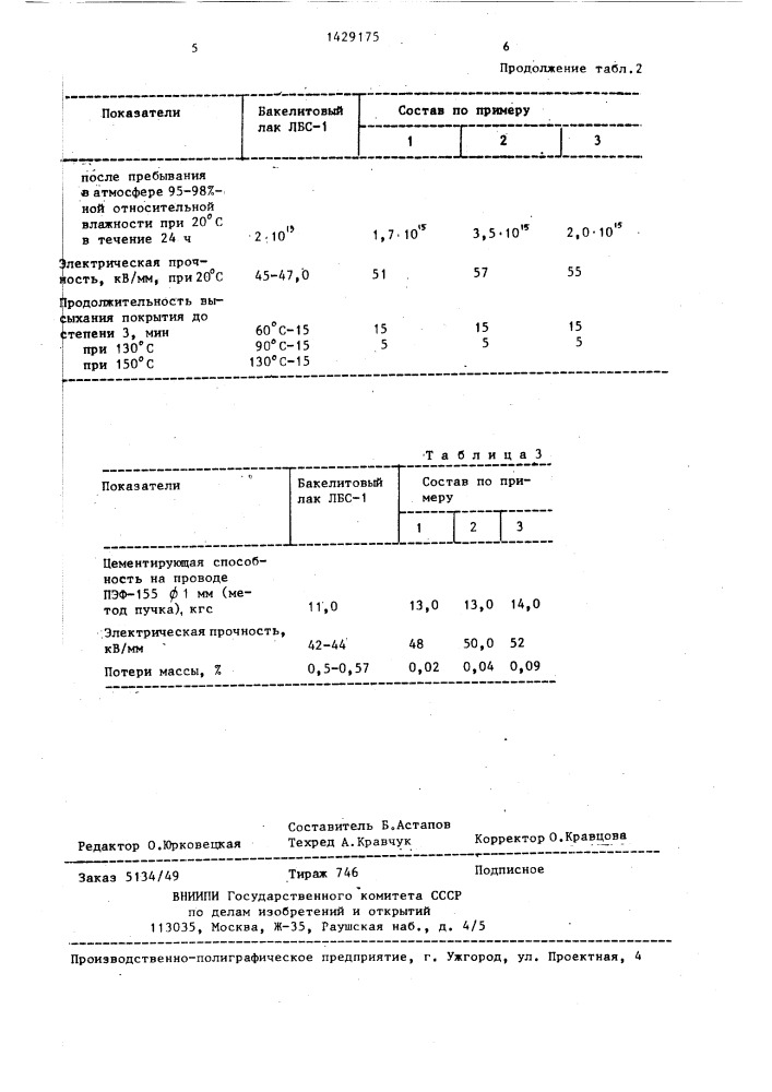Электроизоляционный состав для пропитки обмоток электродвигателей (патент 1429175)