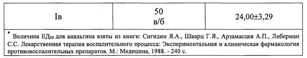2-арил-2,4-дигидрокси-2,5-дигидро-3-гетерил-5-оксо-1н-пиррол-1-ил-4-метилбелзолсульфаниламиды, обладающие анальгетической активностью (патент 2626650)