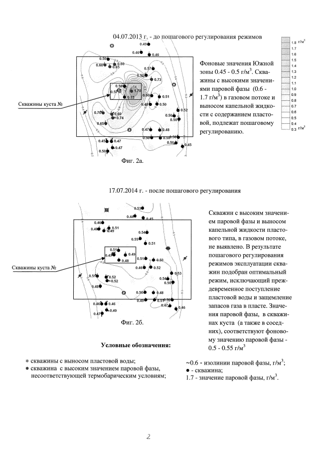 Способ пошагового регулирования добычи газа (патент 2593287)