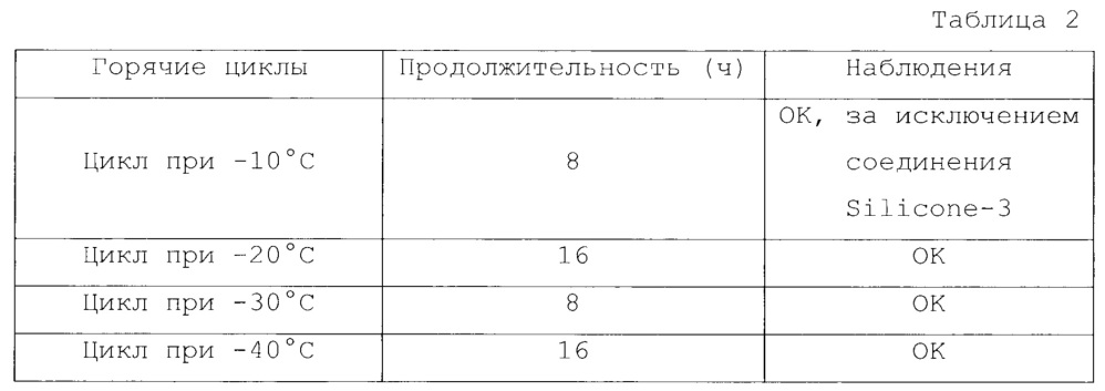 Вакуумный прерыватель, полюс автоматического выключателя, включающий такой вакуумный прерыватель, и способ для изготовления таких устройств (патент 2645299)