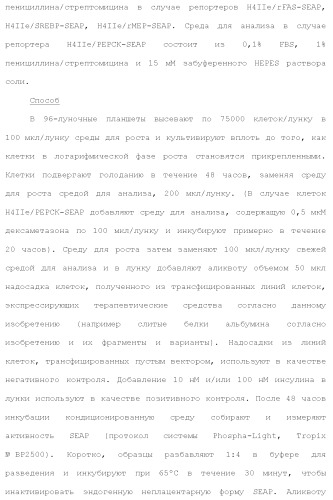 Слитые белки альбумина (патент 2369404)