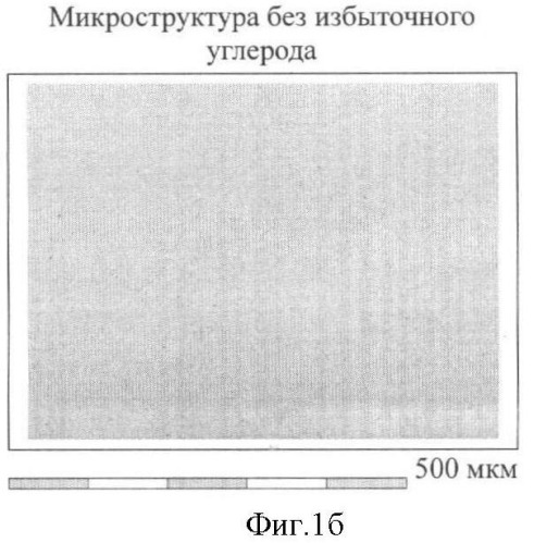 Состав покрытия для защиты твердосплавных изделий от науглероживания при спекании (патент 2432378)