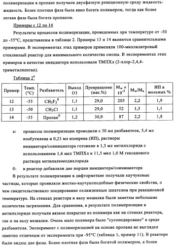 Сополимеры с новыми распределениями последовательностей (патент 2345095)