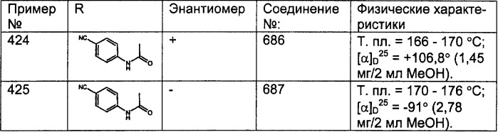 Трициклические противоопухолевые соединения, фармацевтическая композиция и способ лечения на их основе (патент 2293734)