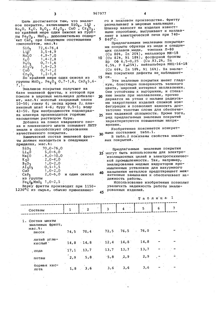 Эмалевое покрытие для меди и ее сплавов (патент 967977)