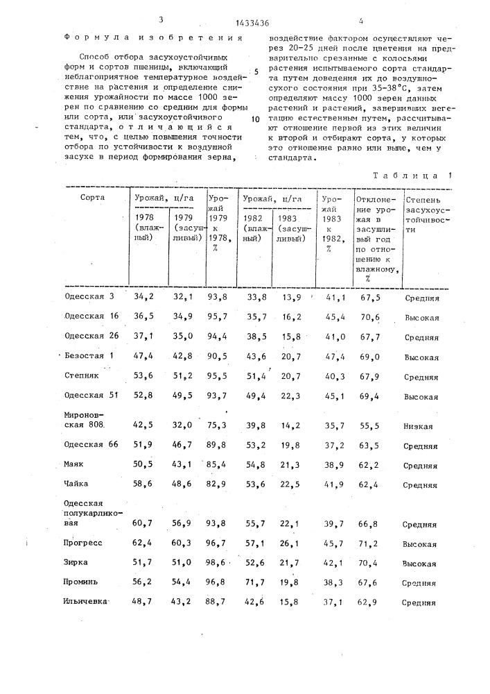 Способ отбора засухоустойчивых форм и сортов пшеницы (патент 1433436)