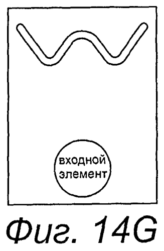 Средства защиты раны (патент 2573040)