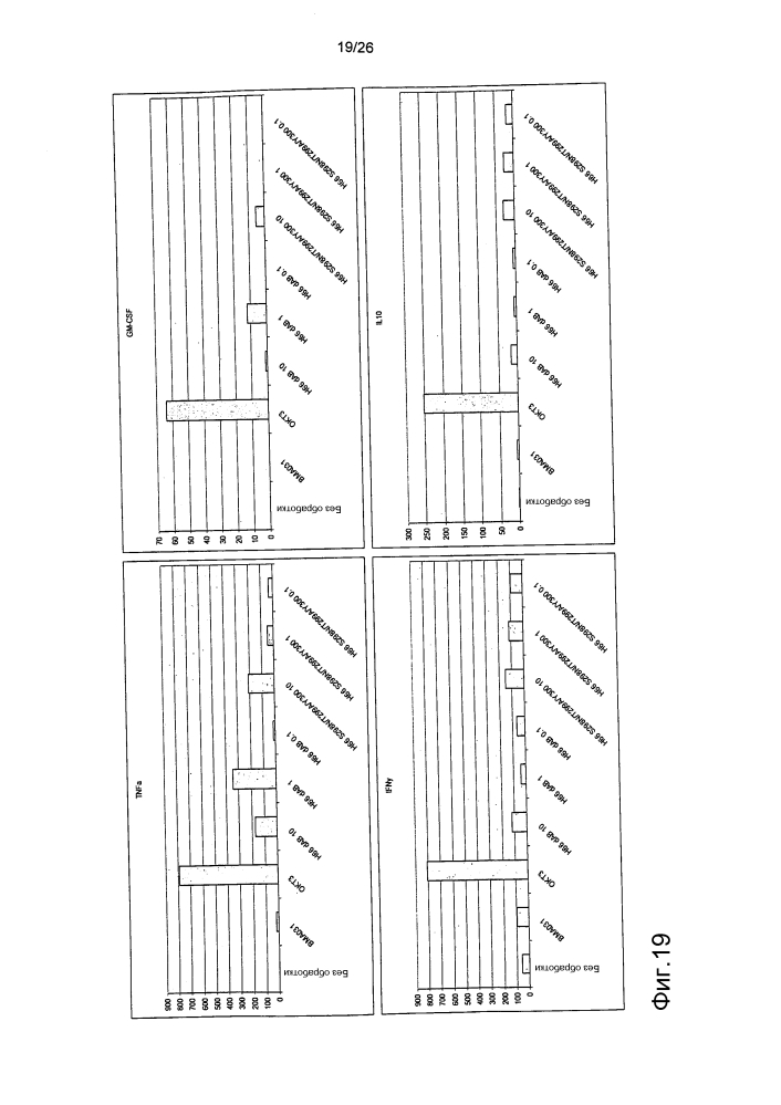 Антитела против αβtcr (патент 2630656)