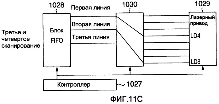 Устройство формирования изображения (патент 2373063)