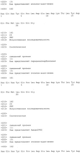 Анти-ангиогенные соединения (патент 2511420)