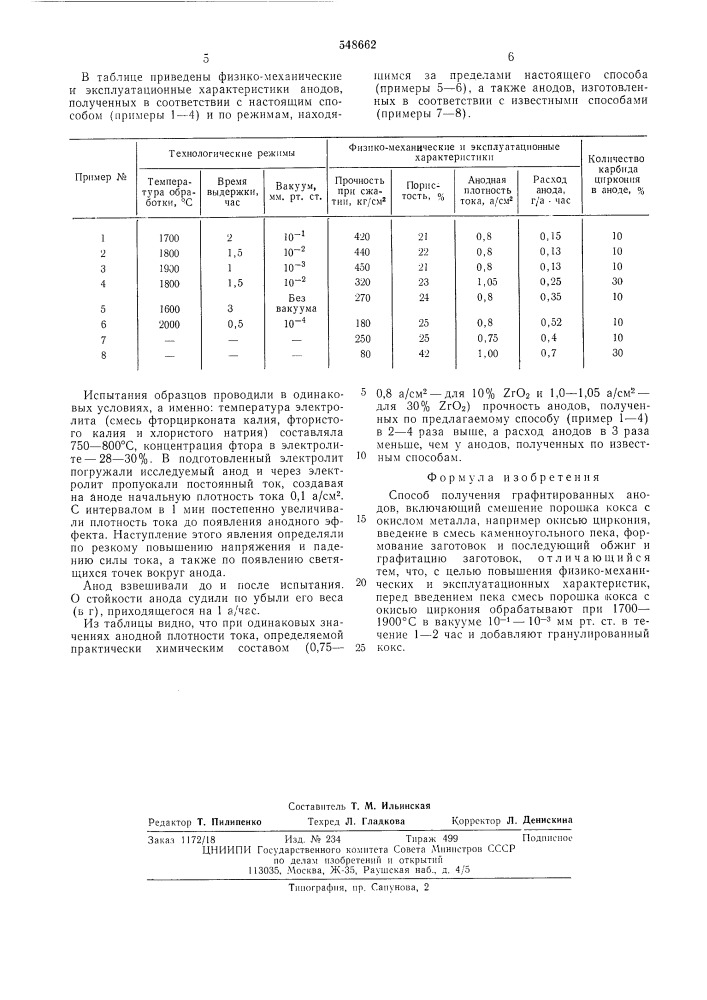 Способ получения графитированных анодов (патент 548662)