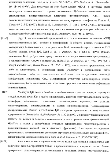 Конструкции слияния и их применение для получения антител с повышенными аффинностью связывания fc-рецептора и эффекторной функцией (патент 2407796)