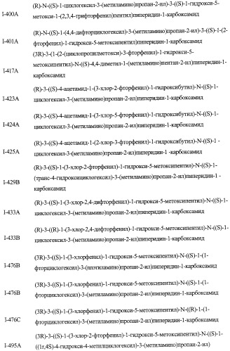 Диаминоалкановые ингибиторы аспарагиновой протеазы (патент 2440993)