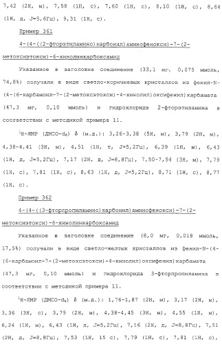 Азотсодержащие ароматические производные, их применение, лекарственное средство на их основе и способ лечения (патент 2264389)