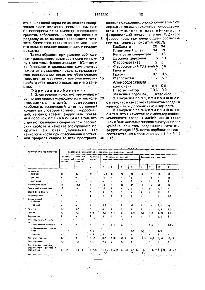 Электродное покрытие (патент 1754380)