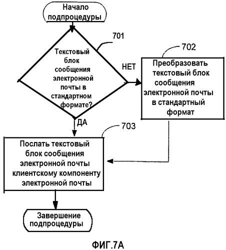 Система и способ усовершенствованного обмена сообщениями электронной почты между клиентом и сервером (патент 2342699)
