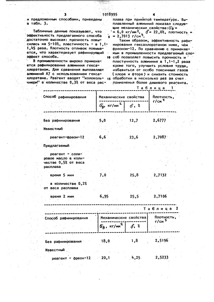 Способ рафинирования алюминия и его сплавов (патент 1018995)