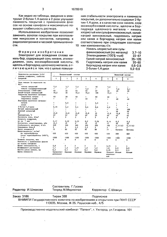 Электролит для осаждения сплава никель-бор (патент 1678910)