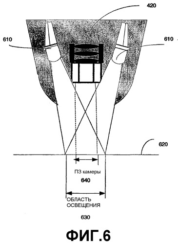 Универсальное компьютерное устройство (патент 2392656)