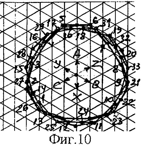 Трехфазная двухслойная электромашинная обмотка при 2p=16&#183;c полюсах в z=3(8&#183;b+1)&#183;c пазах (патент 2335062)