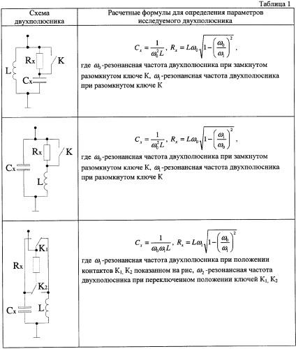 Схемы замещения двухполюсников