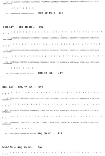 Моновалентные композиции для связывания cd40l и способы их применения (патент 2364420)