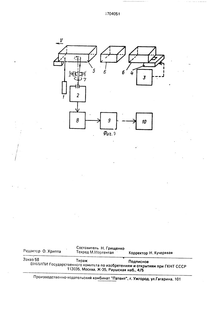 Способ определения теплопроводности материалов (патент 1704051)