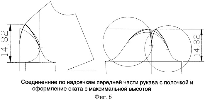 Способ проектирования конструкций изделий с рукавом покроя реглан (патент 2423898)