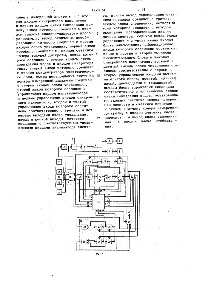 Устройство для измерения электромагнитных параметров объемных экранов (патент 1228150)