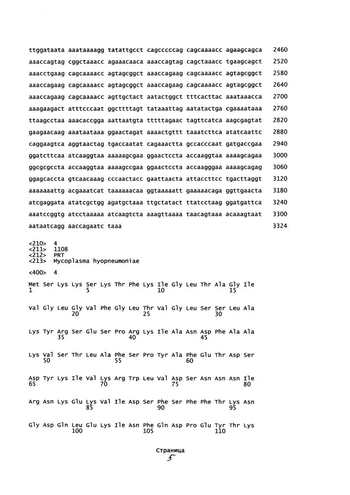 Комбинированная вакцина pcv/mycoplasma hyopneumoniae/prrs (pcv/mycoplasma hyopneumoniae/prrs combination vaccine) (патент 2644256)