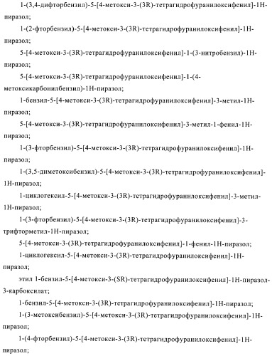 Производные пиразола в качестве ингибиторов фосфодиэстеразы 4 (патент 2379292)