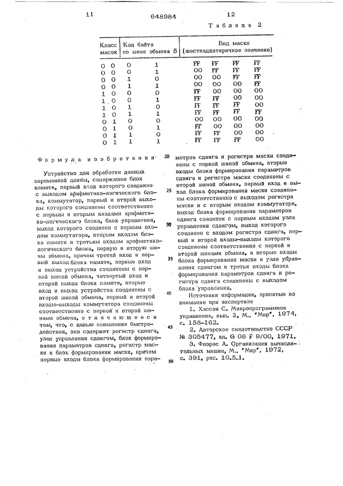 Устройство для обработки данных переменной длины (патент 648984)